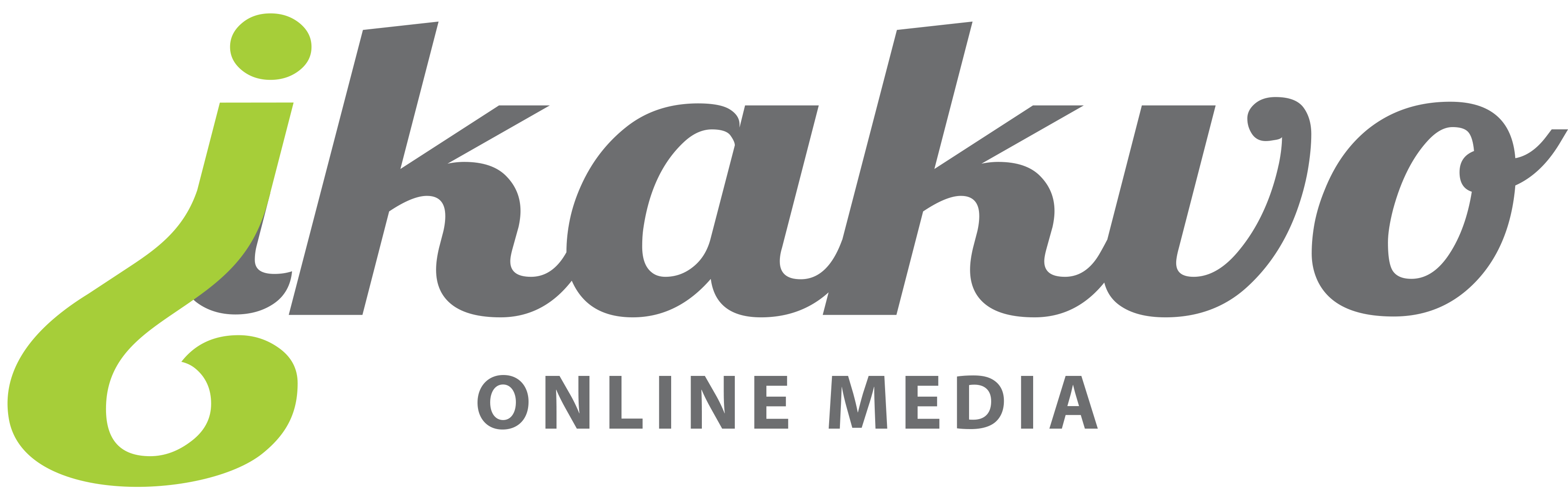 ikakvo media